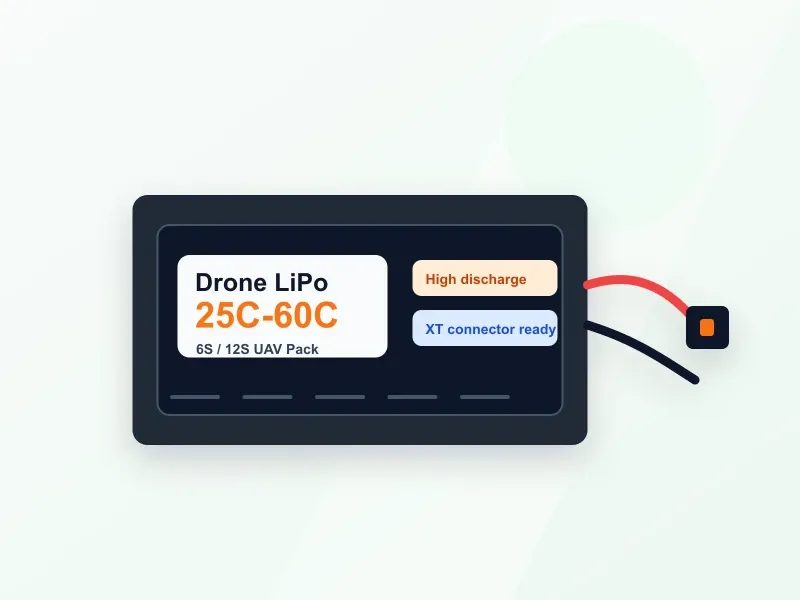 Unbranded high-rate drone LiPo battery pack render with discharge leads