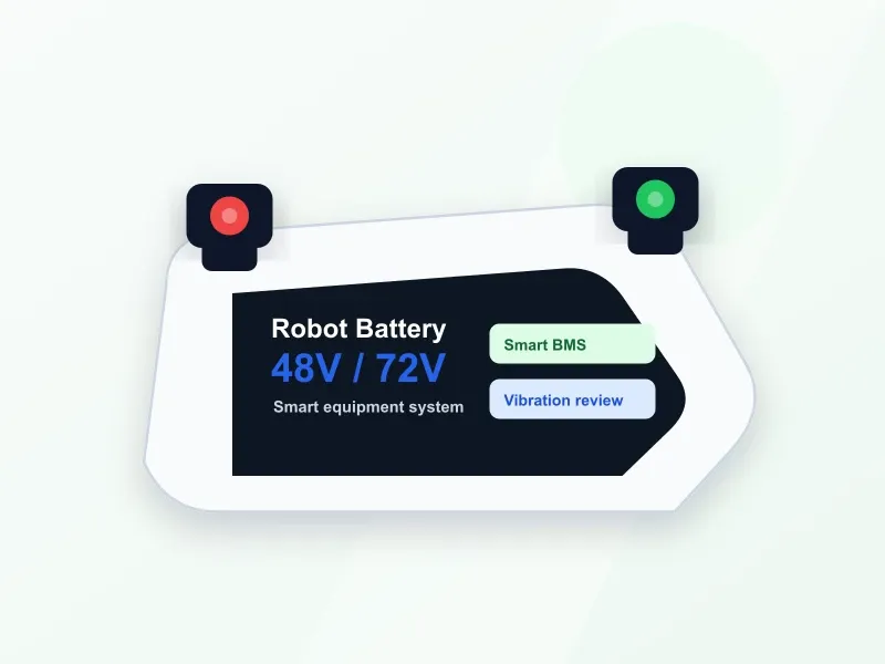 Unbranded robot and robot dog battery system render with smart BMS and rugged housing